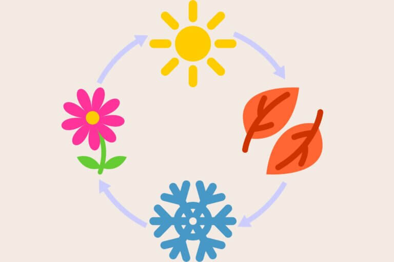 Overtøjsguide til børn: Sådan klæder du dit barn på efter temperatur